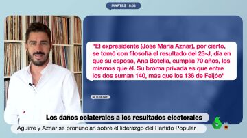 La "broma" de Aznar en el cumpleaños de Ana Botella: "Ambos suman 140, más que los escaños de Feijóo"