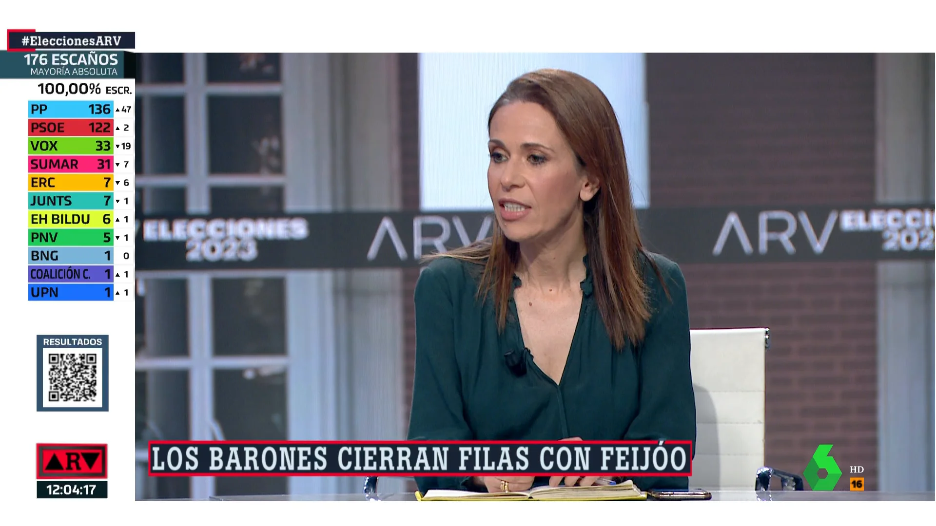 Caballero responde a quienes critican los pactos "con partidos que odian a España": "También los hay que odian a una parte, como Vox"