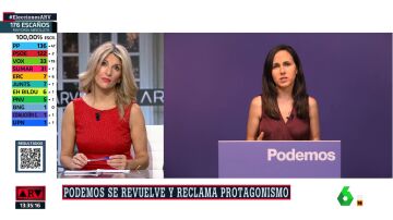 Yolanda Díaz responde a las críticas de Ione Belarra por los resultados de Sumar: "El feminismo no es de nadie"