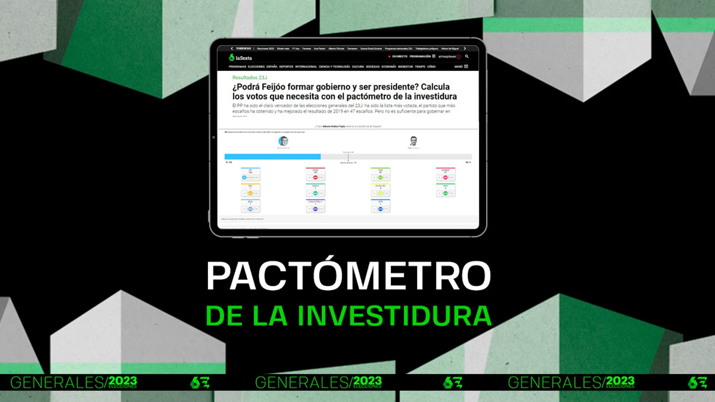 ¿Podrá Feijóo formar gobierno y ser presidente? Calcula los votos que necesita con el pactómetro de la investidura ¿Podrá Feijóo formar gobierno y ser presidente? Calcula los votos que necesita con el pactómetro de la investidura