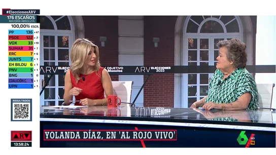 El reconocimiento de Yolanda Díaz a Cristina Almeida: "Vuestra generación nos lo habéis dado todo" El reconocimiento de Yolanda Díaz a Cristina Almeida: "Vuestra generación nos lo habéis dado todo"