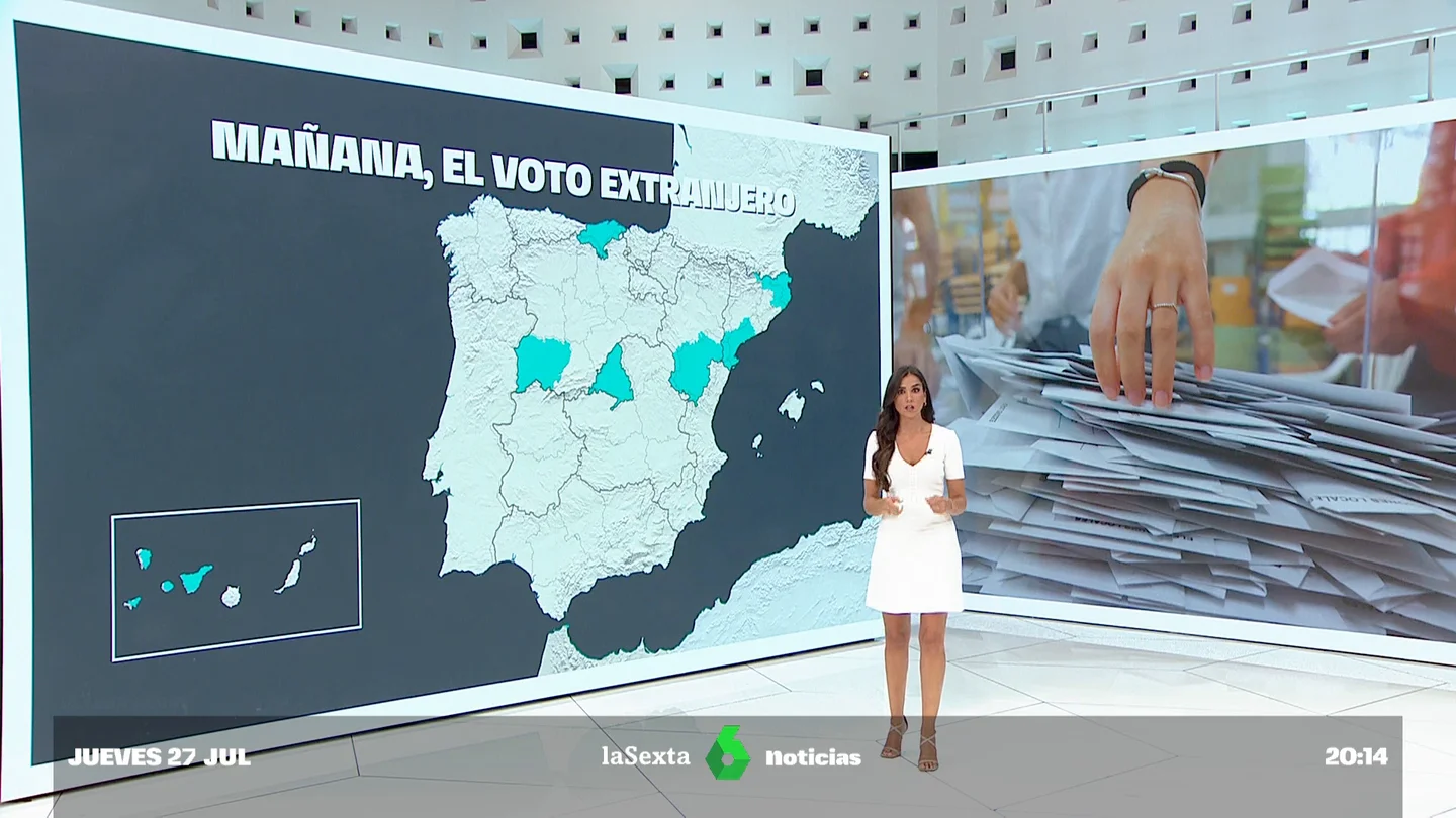 Voto exterior Voto exterior