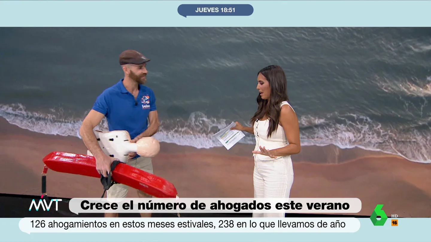 Consejos de un socorrista para evitar ahogamientos: qué hacer si nos vemos en apuros en el mar y cómo ayudar a otros Consejos de un socorrista para evitar ahogamientos: qué hacer si nos vemos en apuros en el mar y cómo ayudar a otros