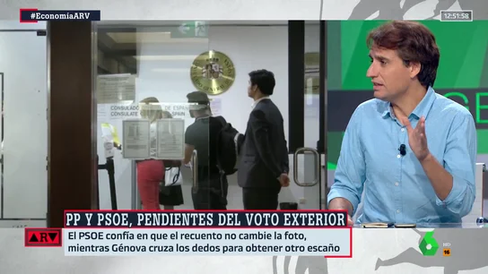 orriols - voto CERA - Posibilidades orriols - voto CERA - Posibilidades