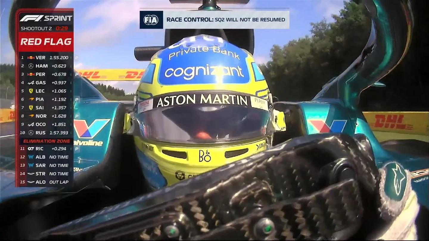 Fernando Alonso Fernando Alonso