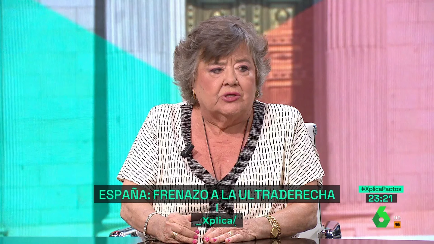Cristina Almeida Cristina Almeida