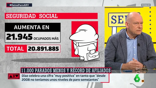 Gabriel Sanz califica de "positivos" los datos del paro, pero advierte: "Hay que mirar la letra pequeña" Gabriel Sanz califica de "positivos" los datos del paro, pero advierte: "Hay que mirar la letra pequeña"