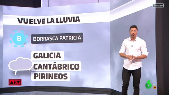 ARV tiempo ARV tiempo