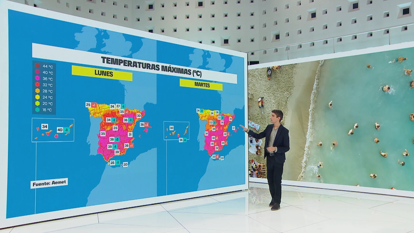 Las temperaturas extremas dan una tregua: calor moderado y avisos amarillos por lluvias en el País Vasco Las temperaturas extremas dan una tregua: calor moderado y avisos amarillos por lluvias en el País Vasco