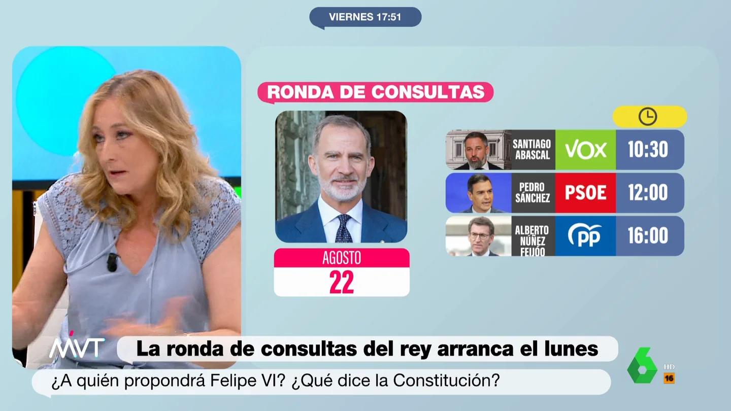 Elisa Beni: "Felipe VI no tiene ningún dilema para proponer candidato a la investidura" Elisa Beni: "Felipe VI no tiene ningún dilema para proponer candidato a la investidura"