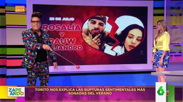 Rauw Alejandro y Rosalía o Sofía Vergara y Joe Manganiello: Torito repasa las rupturas más sonadas del verano