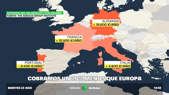 Los españoles tienen que trabajar 21 meses para igualar el sueldo medio de Alemania Los españoles tienen que trabajar 21 meses para igualar el sueldo medio de Alemania