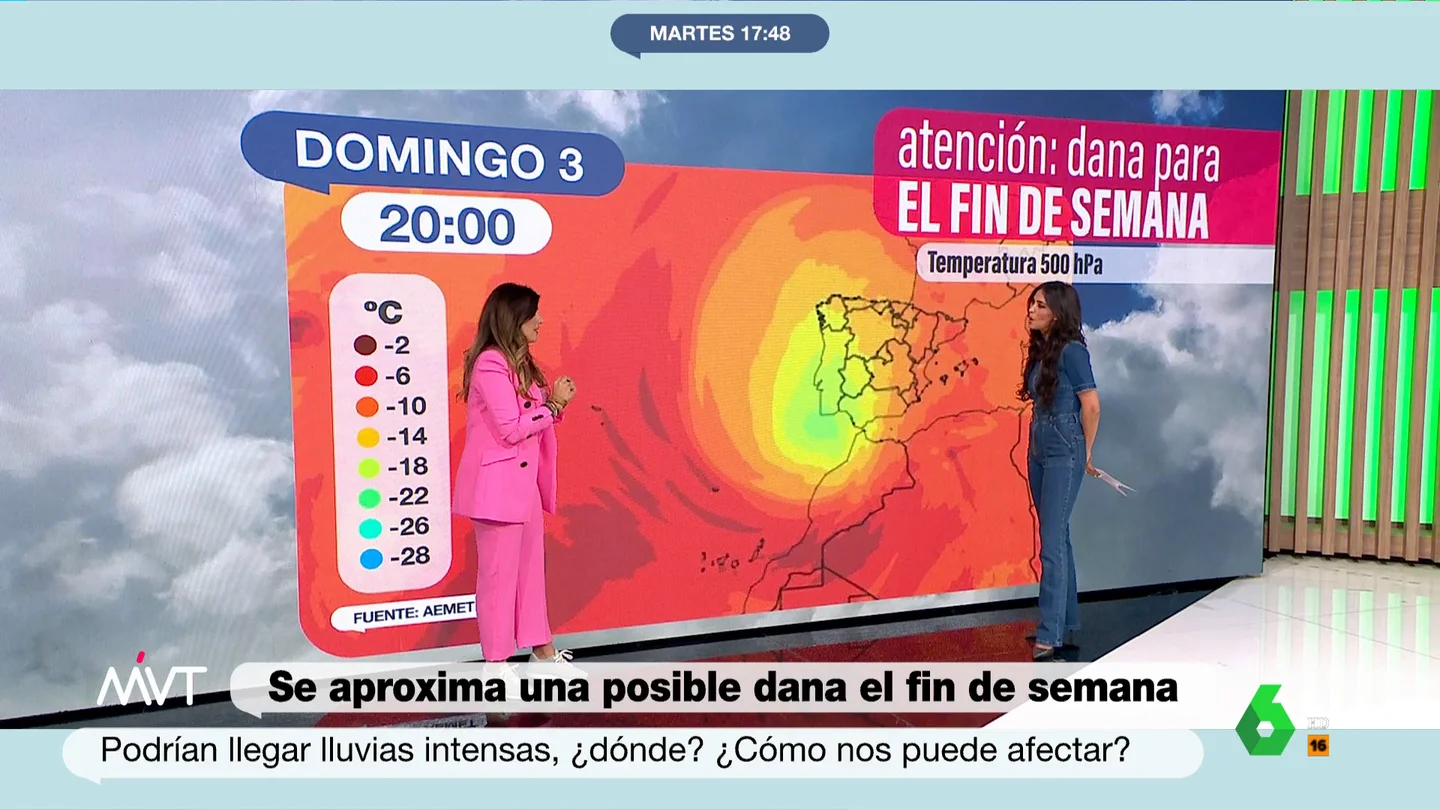 Llega una DANA este fin de semana que podrá dejar lluvias intensas: las zonas más afectadas Llega una DANA este fin de semana que podrá dejar lluvias intensas: las zonas más afectadas