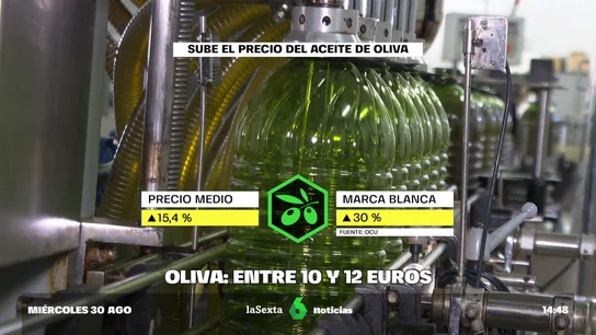 PRECIO ACEITE OLIVA PRECIO ACEITE OLIVA