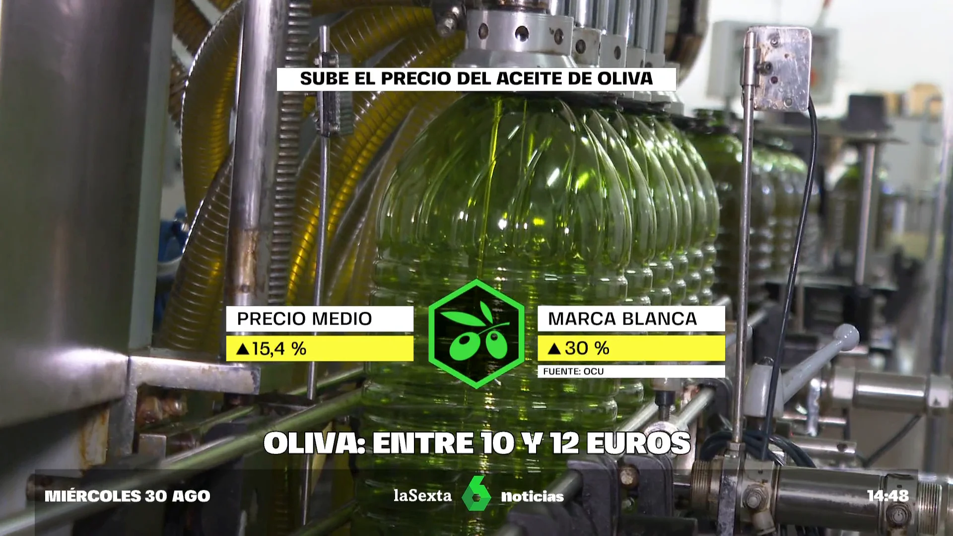 PRECIO ACEITE OLIVA