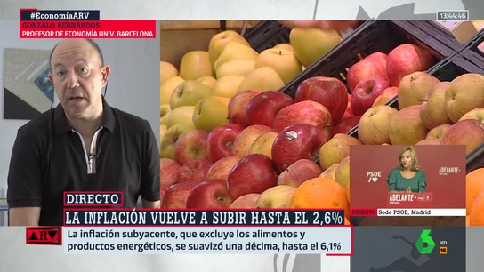 El análisis de Bernardos sobre los datos de la inflación: "No nos debemos escandalizar" El análisis de Bernardos sobre los datos de la inflación: "No nos debemos escandalizar"