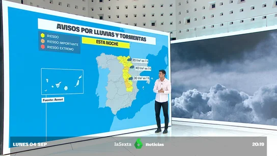 Previsión meteorológica Previsión meteorológica