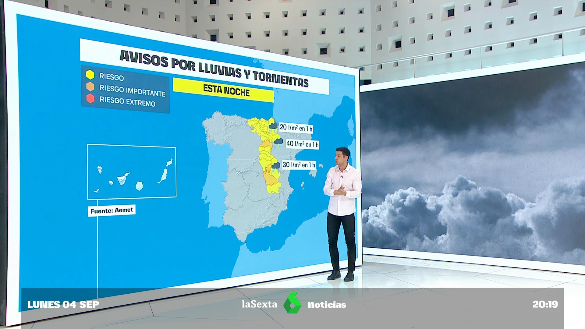 Previsión meteorológica 