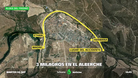 Los tres milagros del río Alberche: cronología del rescate de tres miembros de una familia tras ser arrastrados por la crecida del río Los tres milagros del río Alberche: cronología del rescate de tres miembros de una familia tras ser arrastrados por la crecida del río