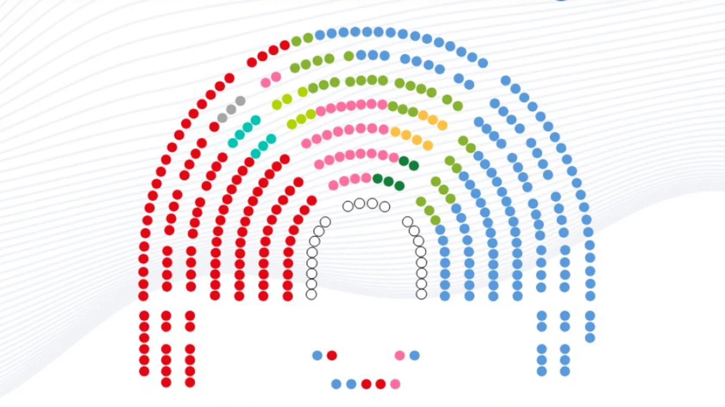 Distribución de los escaños en el hemiciclo del Congreso de los Diputados Distribución de los escaños en el hemiciclo del Congreso de los Diputados