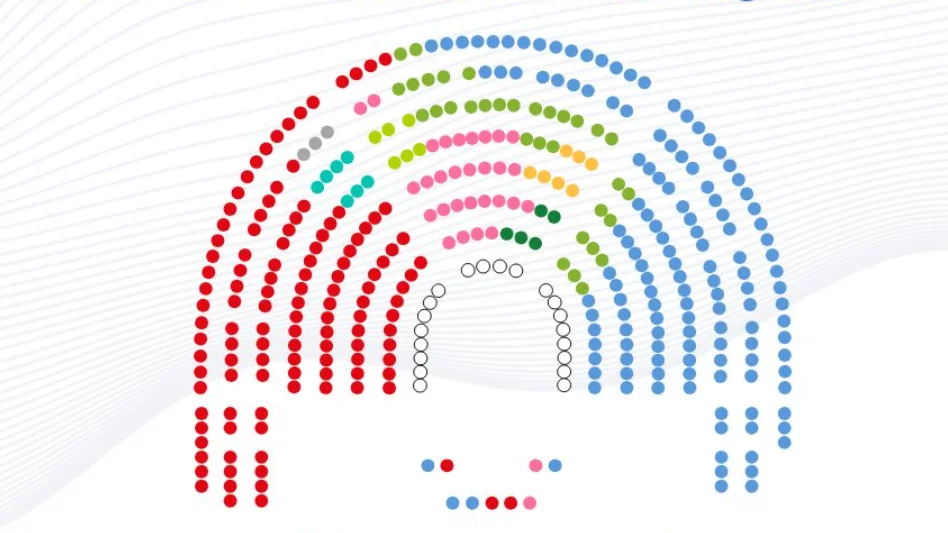 Distribución de los escaños en el hemiciclo del Congreso de los Diputados