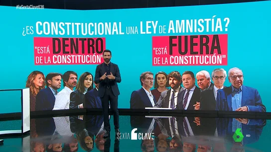 Los dos bandos ante la posible amnistía a los independentistas: ¿es constitucional? Los dos bandos ante la posible amnistía a los independentistas: ¿es constitucional?
