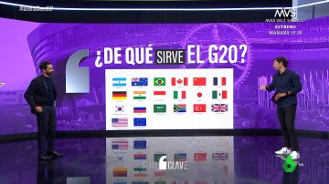 La Cumbre del G20, ¿oportunidad o decepción? Radiografía de un encuentro internacional marcado por la falta de praxis