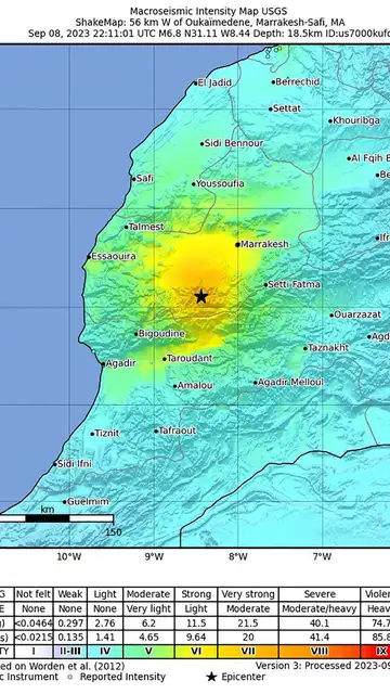 Epicentro del terremoto Epicentro del terremoto