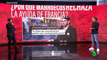 ¿Por qué Marruecos rechaza la ayuda de Francia y Alemania?