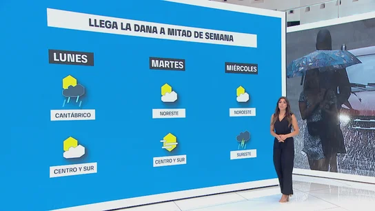 El fin de la lluvia deja paso a días de sol con cielos despejados al inicio de la semana El fin de la lluvia deja paso a días de sol con cielos despejados al inicio de la semana