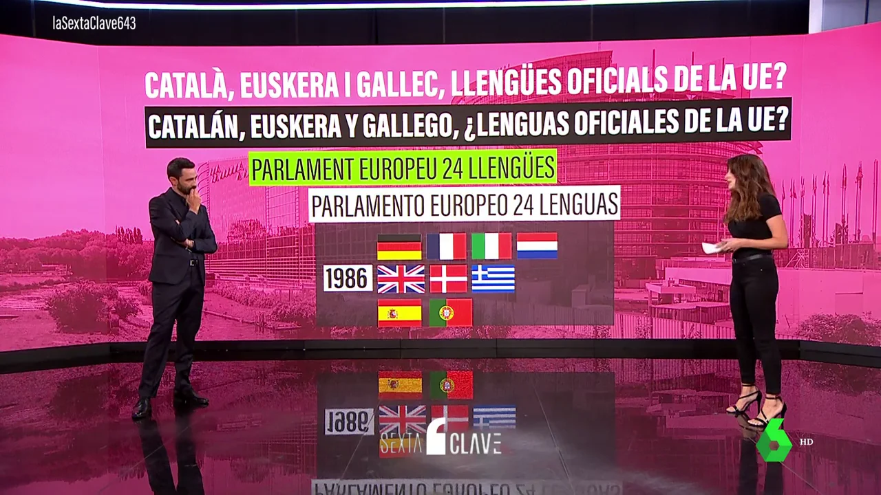 Día clave para la posible investidura de Sánchez: el debate de las lenguas cooficiales llega al Parlamento Europeo