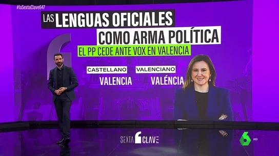 Las lenguas oficiales como arma política: así cede el PP ante Vox Las lenguas oficiales como arma política: así cede el PP ante Vox