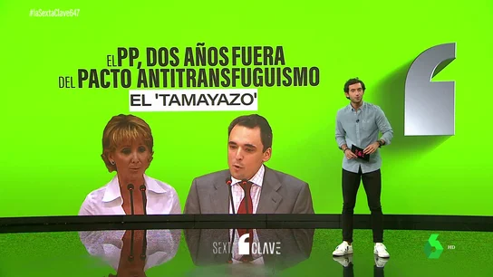 El historial de transfuguismo del PP: del 'tamayazo' a pedir a algunos diputados del PSOE que voten contra Sánchez El historial de transfuguismo del PP: del 'tamayazo' a pedir a algunos diputados del PSOE que voten contra Sánchez
