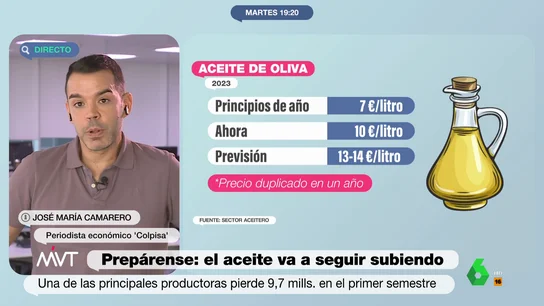 José María Camarero, periodista económico de 'Colpisa'. José María Camarero