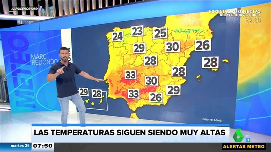 Marc Redondo analiza las consecuencias del 'veroño': "No es una buena noticia porque tendría que seguir lloviendo" Marc Redondo analiza las consecuencias del 'veroño': "No es una buena noticia porque tendría que seguir lloviendo"