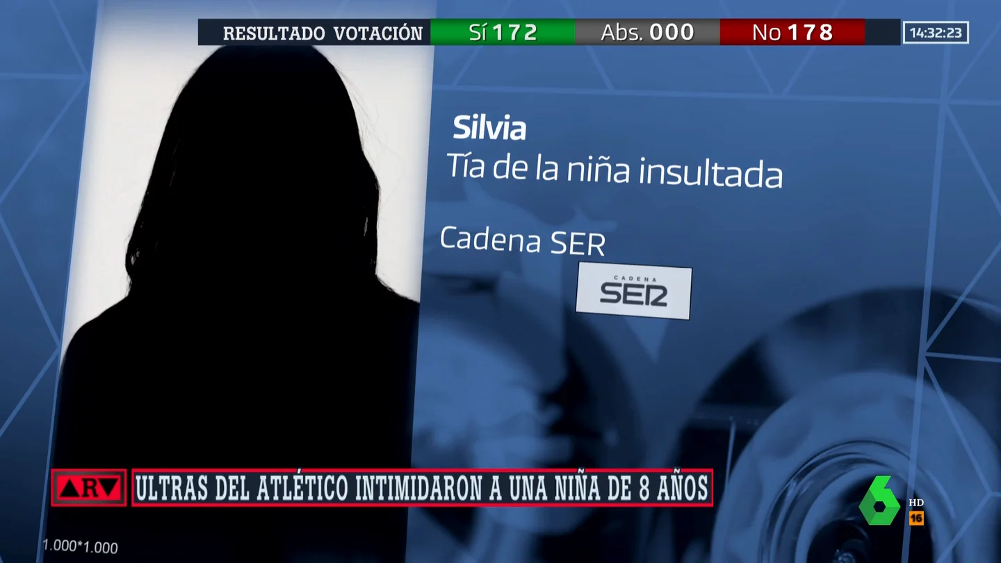 testimonio niña acosada ARV testimonio niña acosada ARV