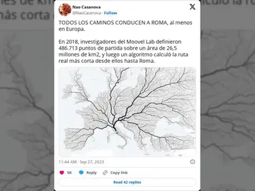 El mapa que demuestra que "todos los caminos conducen a Roma" en Europa El mapa que demuestra que "todos los caminos conducen a Roma" en Europa