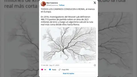 El mapa que demuestra que "todos los caminos conducen a Roma" en Europa El mapa que demuestra que "todos los caminos conducen a Roma" en Europa
