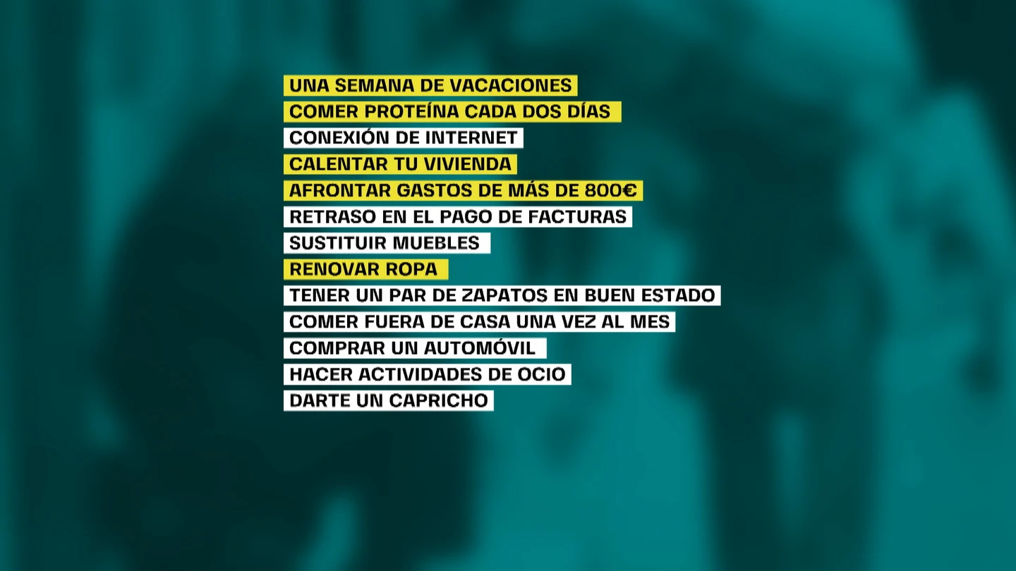 ¿Estás en riesgo de exclusión social? Las 13 preguntas que nos ayudan a saberlo ¿Estás en riesgo de exclusión social? Las 13 preguntas que nos ayudan a saberlo