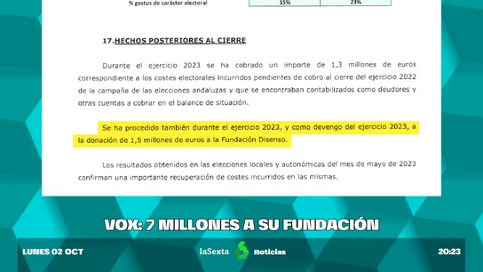 Vox dinero Disenso Vox dinero Disenso