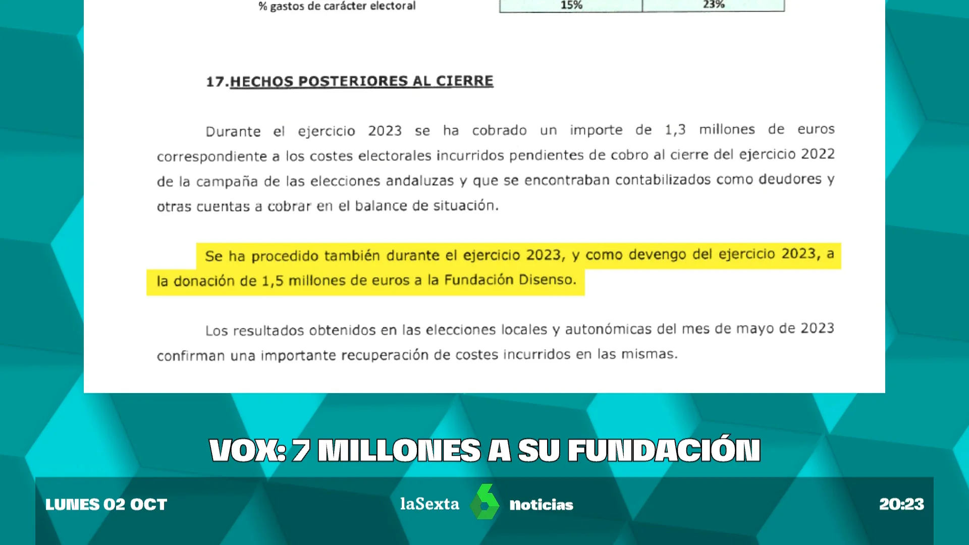 Vox dinero Disenso