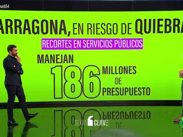 Tarragona se declara en riesgo de &quot;quiebra&quot;: ¿cuánto dinero necesita para recuperarse?