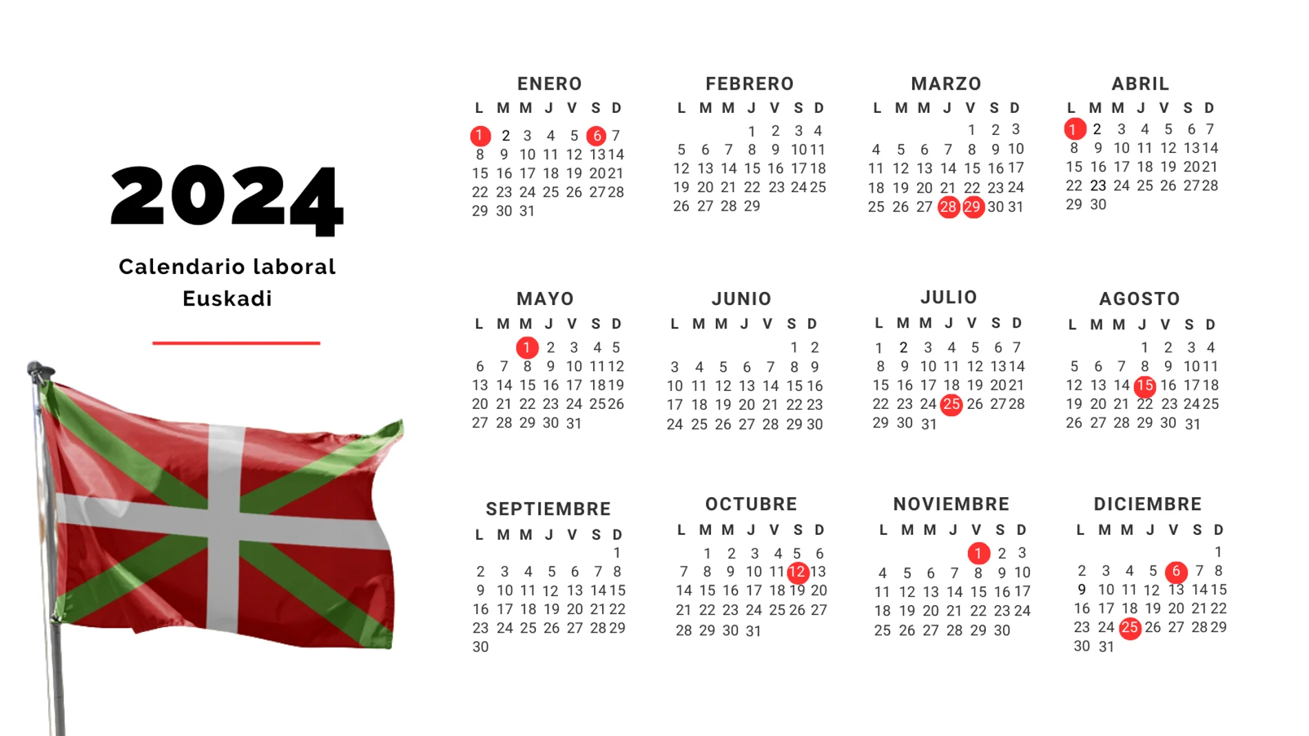 Calendario laboral de Euskadi para 2024: días festivos y puentes en el País Vasco 