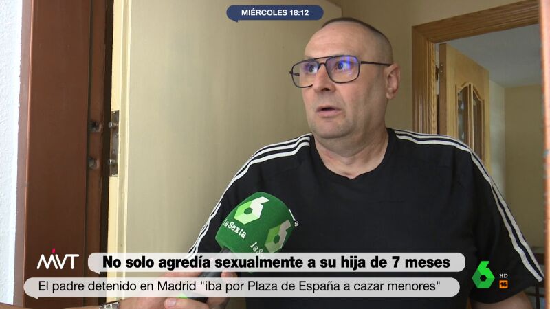 Vecinos padres violadores
