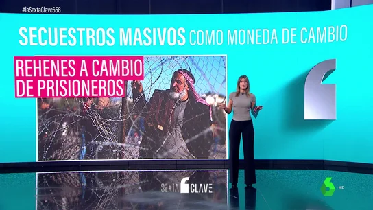 Secuestros masivos como moneda de cambio, la estrategia de Hamás para liberar a presos palestinos Secuestros masivos como moneda de cambio, la estrategia de Hamás para liberar a presos palestinos