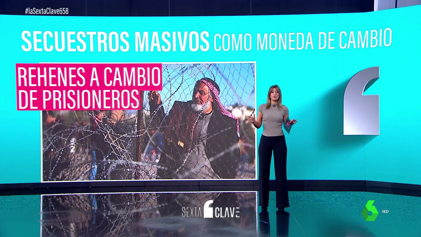 Secuestros masivos como moneda de cambio, la estrategia de Hamás para liberar a presos palestinos Secuestros masivos como moneda de cambio, la estrategia de Hamás para liberar a presos palestinos