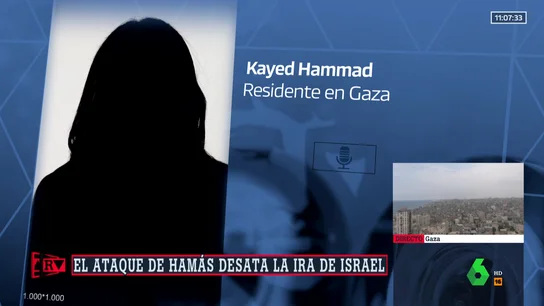 Testigo de Gaza Testigo de Gaza
