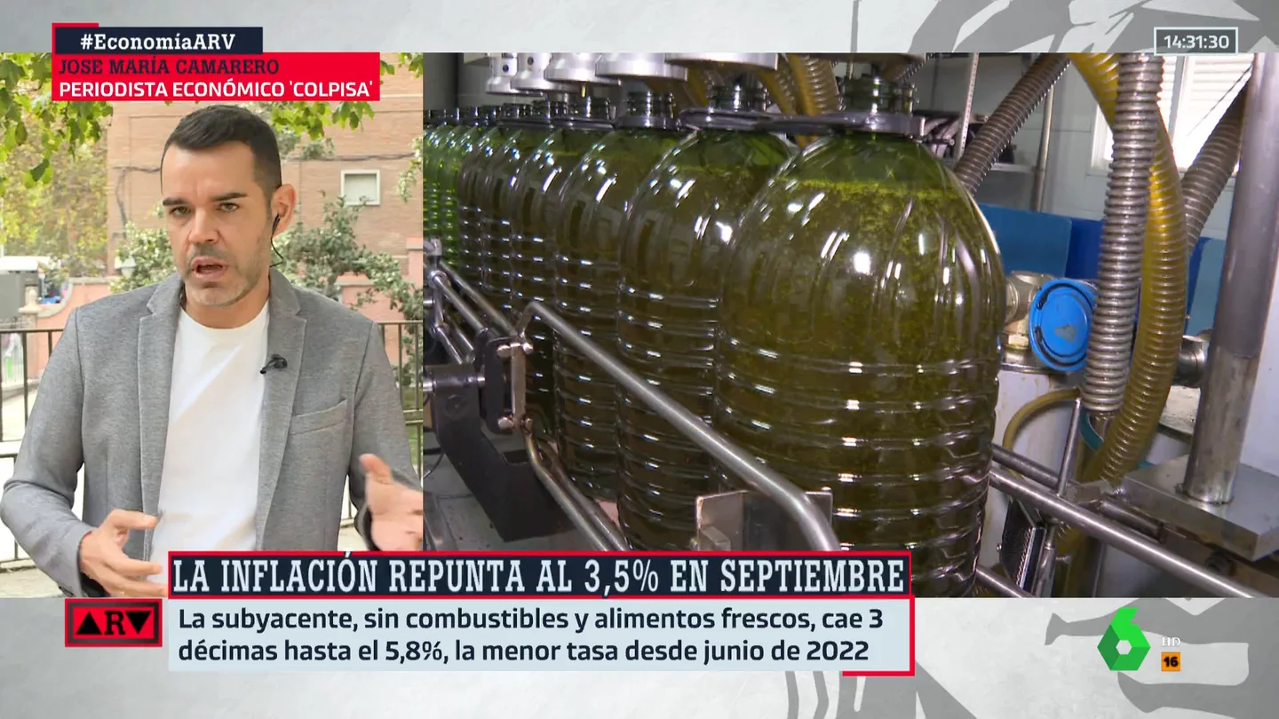 ¿Qué va a pasar con el precio del aceite? José María Camarero responde ¿Qué va a pasar con el precio del aceite? José María Camarero responde