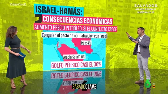 ¿Cuales pueden ser las consecuencias económicas de la guerra entre Israel y Hamás?: el análisis de José María Camarero ¿Cuales pueden ser las consecuencias económicas de la guerra entre Israel y Hamás?: el análisis de José María Camarero