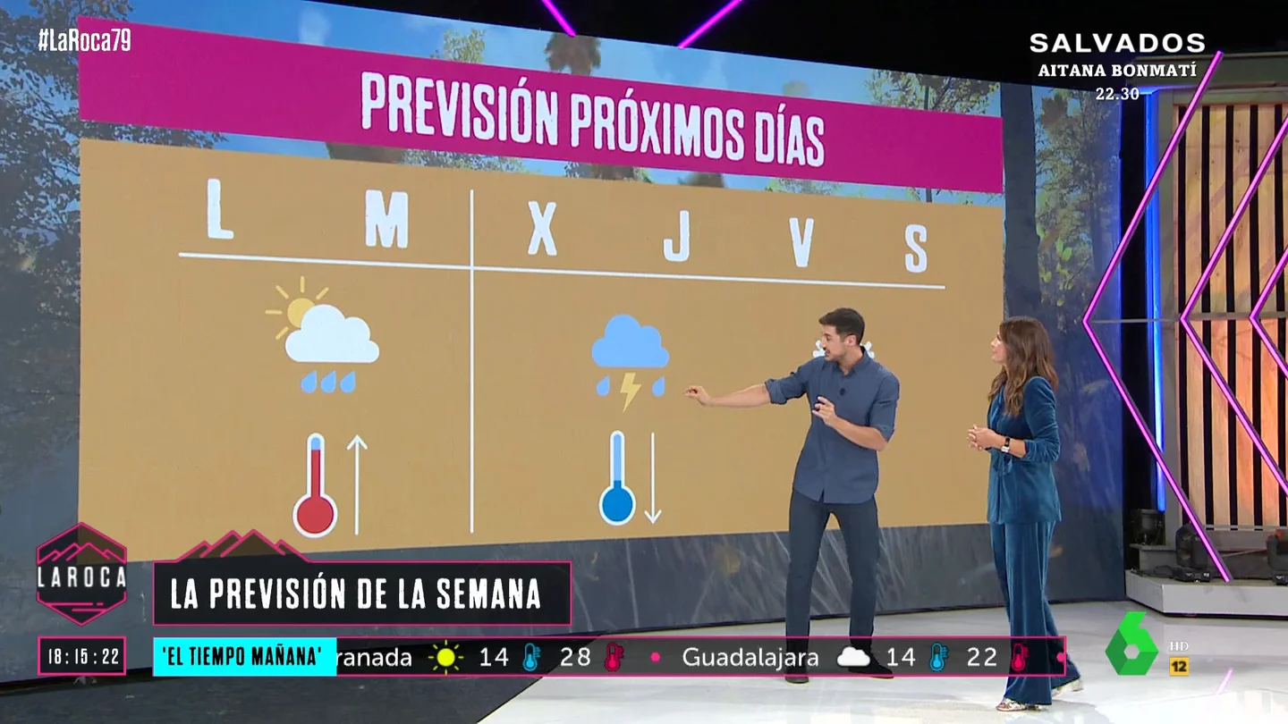 ROCA La previsión del meteorólogo Francisco Cacho: "Va a llover poco pero muchos días; es lo mejor para el campo" ROCA La previsión del meteorólogo Francisco Cacho: "Va a llover poco pero muchos días; es lo mejor para el campo"